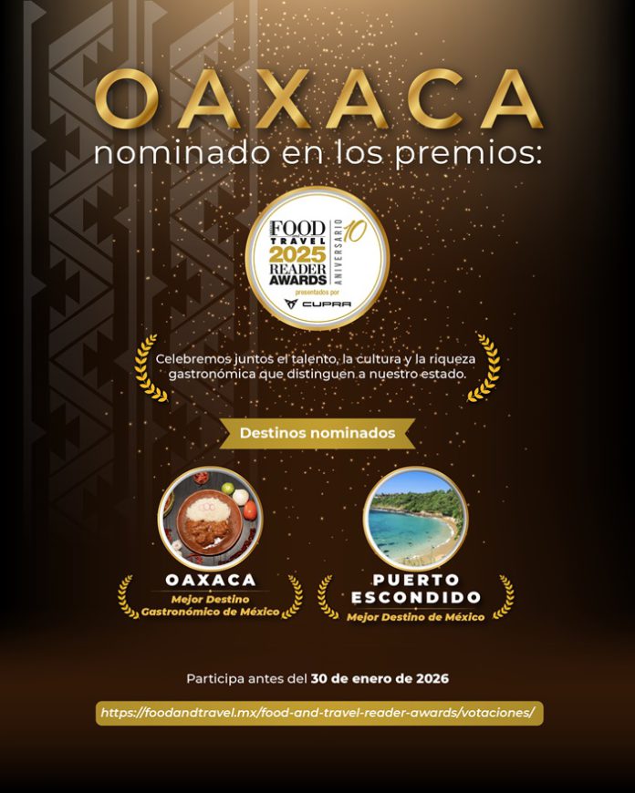 Food and Travel Reader Awards 2025 (1)