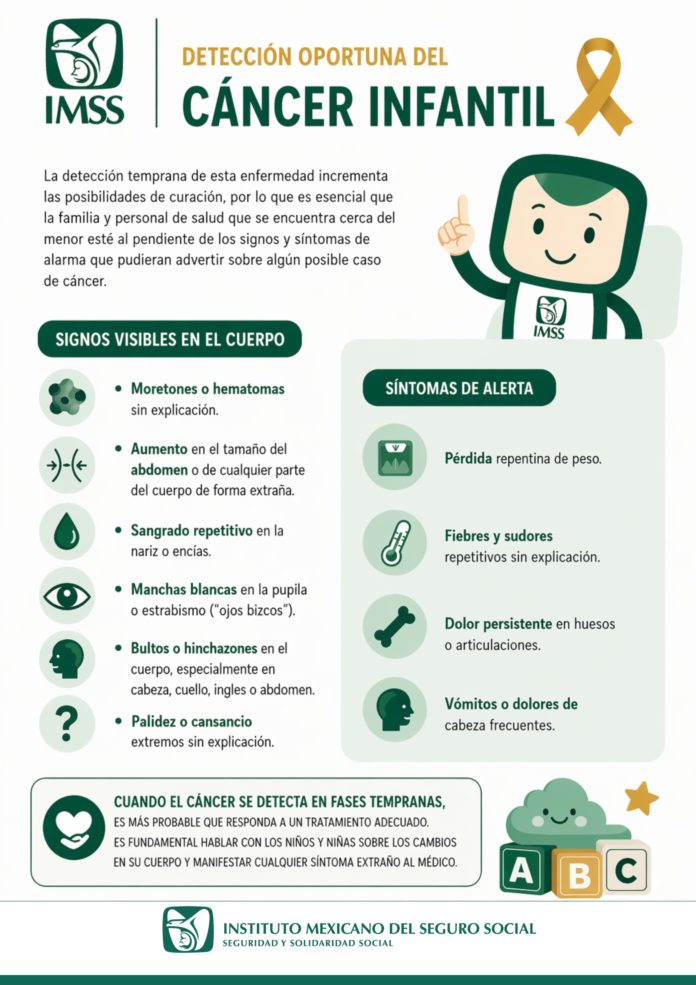 Prevención de cáncer infantil