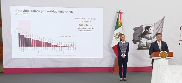 seguridad
