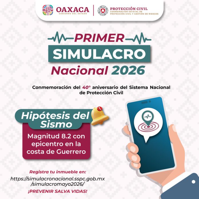 simulcro