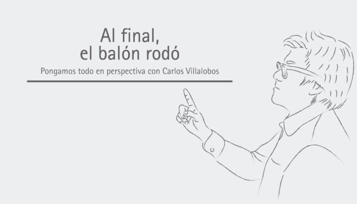perspectiva - rodobalon